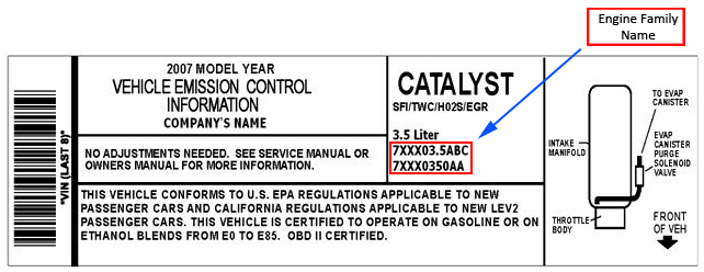 importing emlabel1