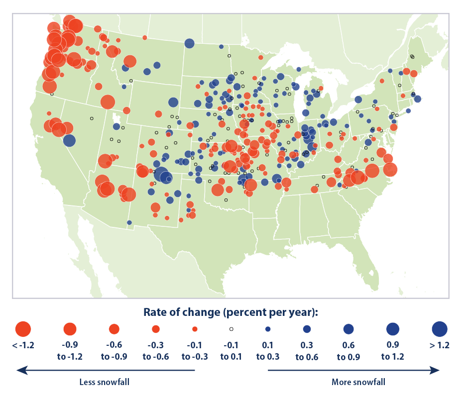 Map showing the average rate of change in total snowfall in the contiguous 48 states from 1930 to 2007.