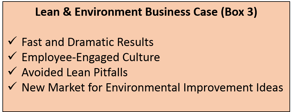 Lean &amp; Environment Business Case