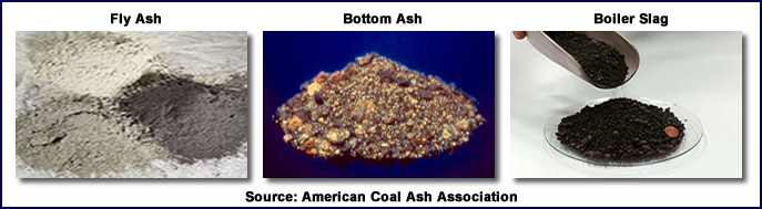 Fly Ash, Bottom Ash, Boiler Slag