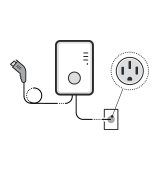 electric vehicle charging level2-240v