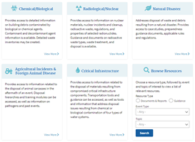 I-WASTE Guidance Portal