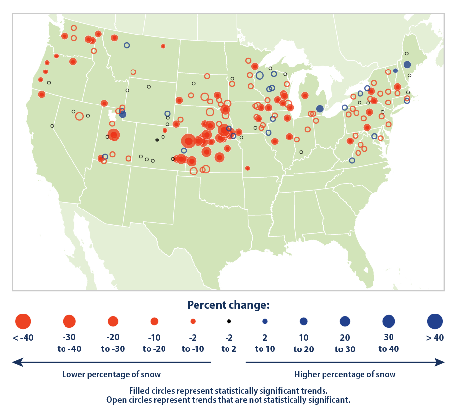 Map showing the percentage change in winter snow-to-precipitation ratio in the contiguous 48 states from 1949 to 2020.