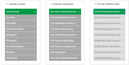 Screenshot of EasyRSEI dashboard with Petrochemical Manufacturing selected in Primary NAICS fieldfield