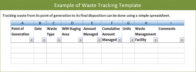 Example of Waste Tracking Template