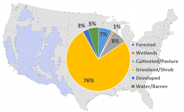 Map of the Xeric ecoregion and the percentages of land cover categories