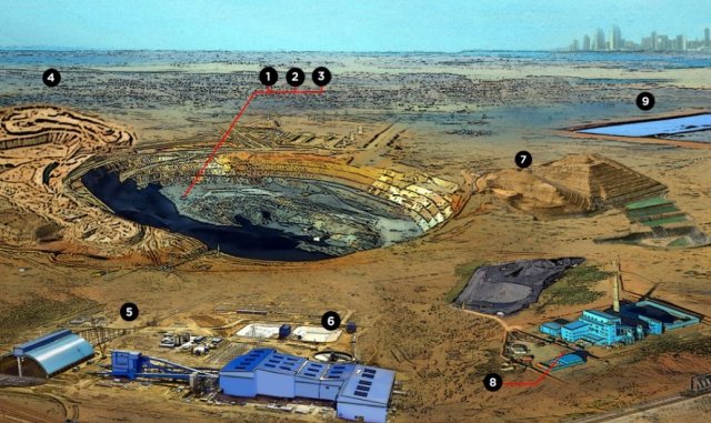 screenshot of TRI metal mining diagram