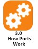 Link to Section 3, How Ports Work