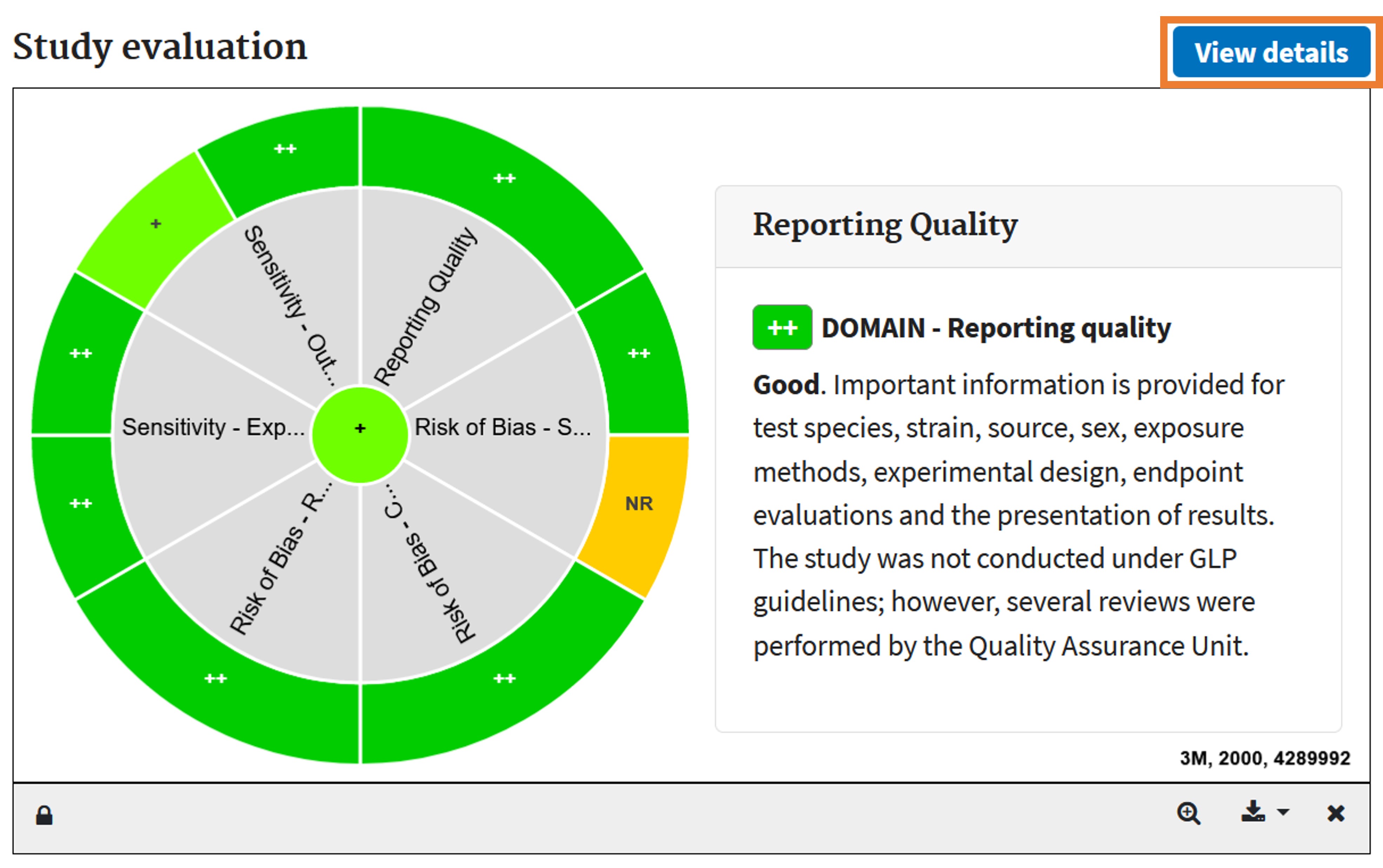 Illustration in HAWC of a representative study evaluation pie chart with the reporting domain selected and text populating to the right of pie chart.