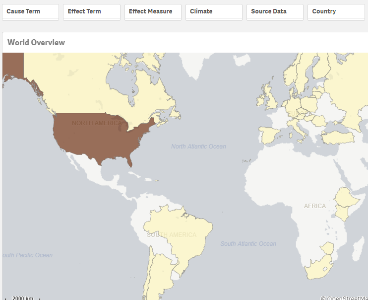 Nutrient-endpoint evidence by country