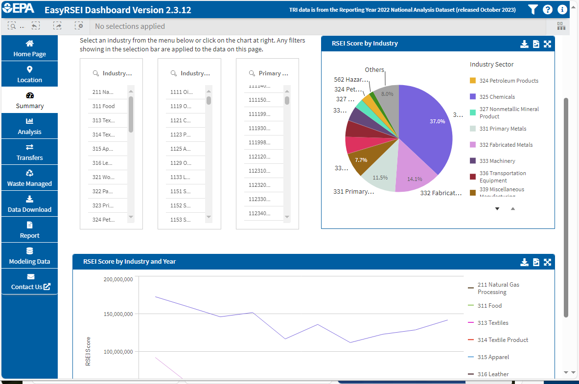 Screenshot of EasyRSEI showing industry summary