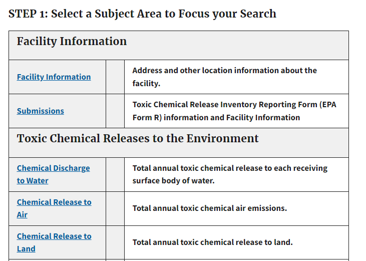 Screenshot of a portion of the Envirofacts TRI EZ Search tool.