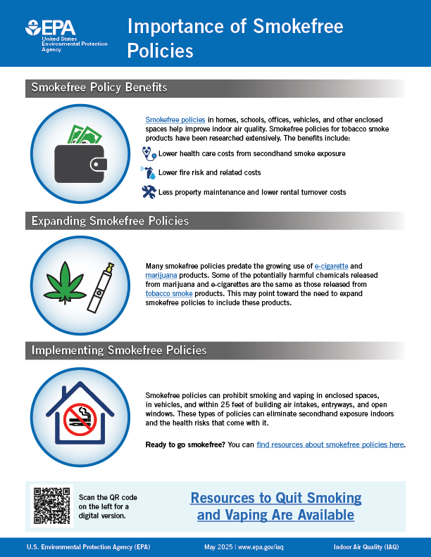 Importance of Smokefree Policies Factsheet