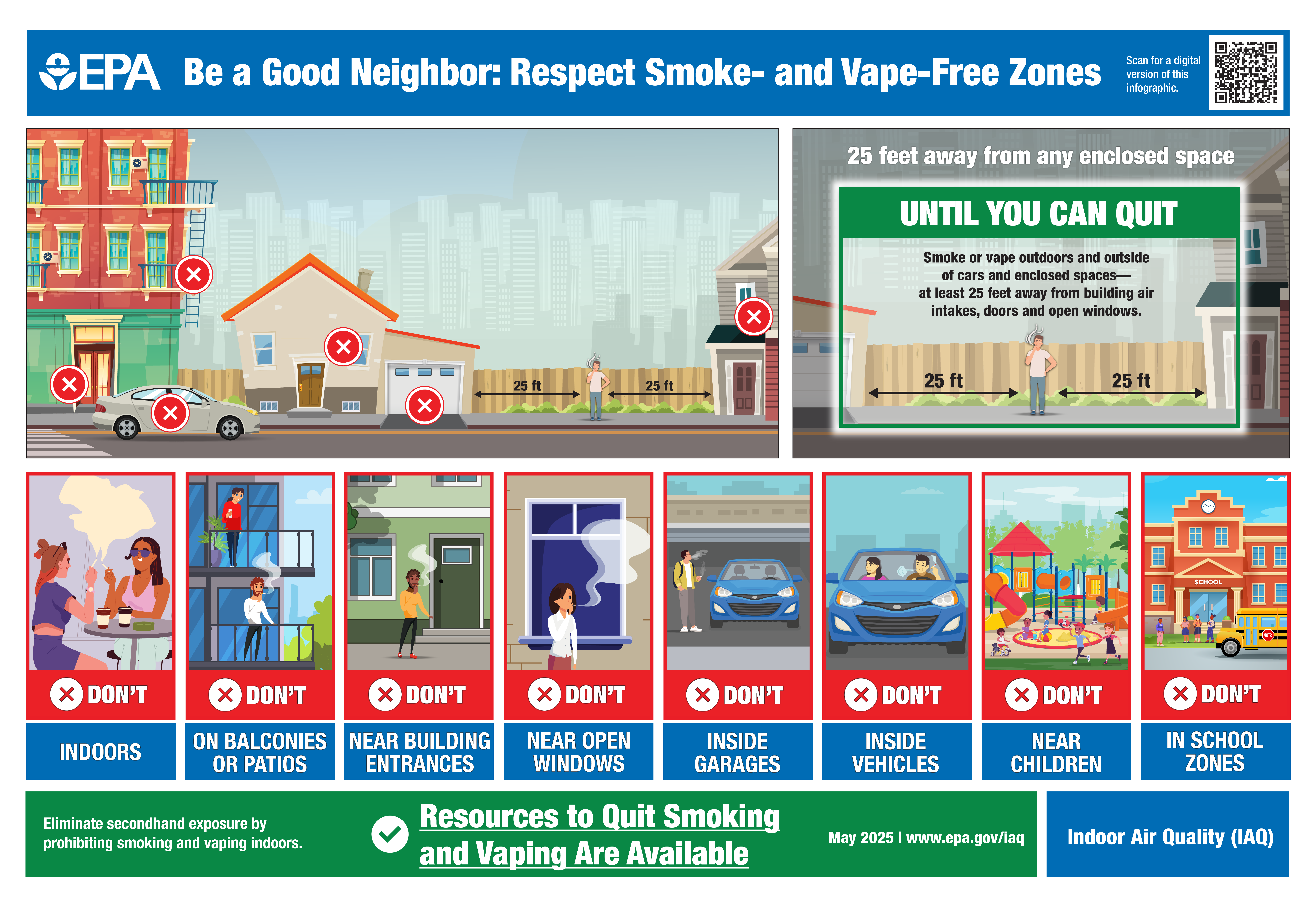 where not to smoke infographic