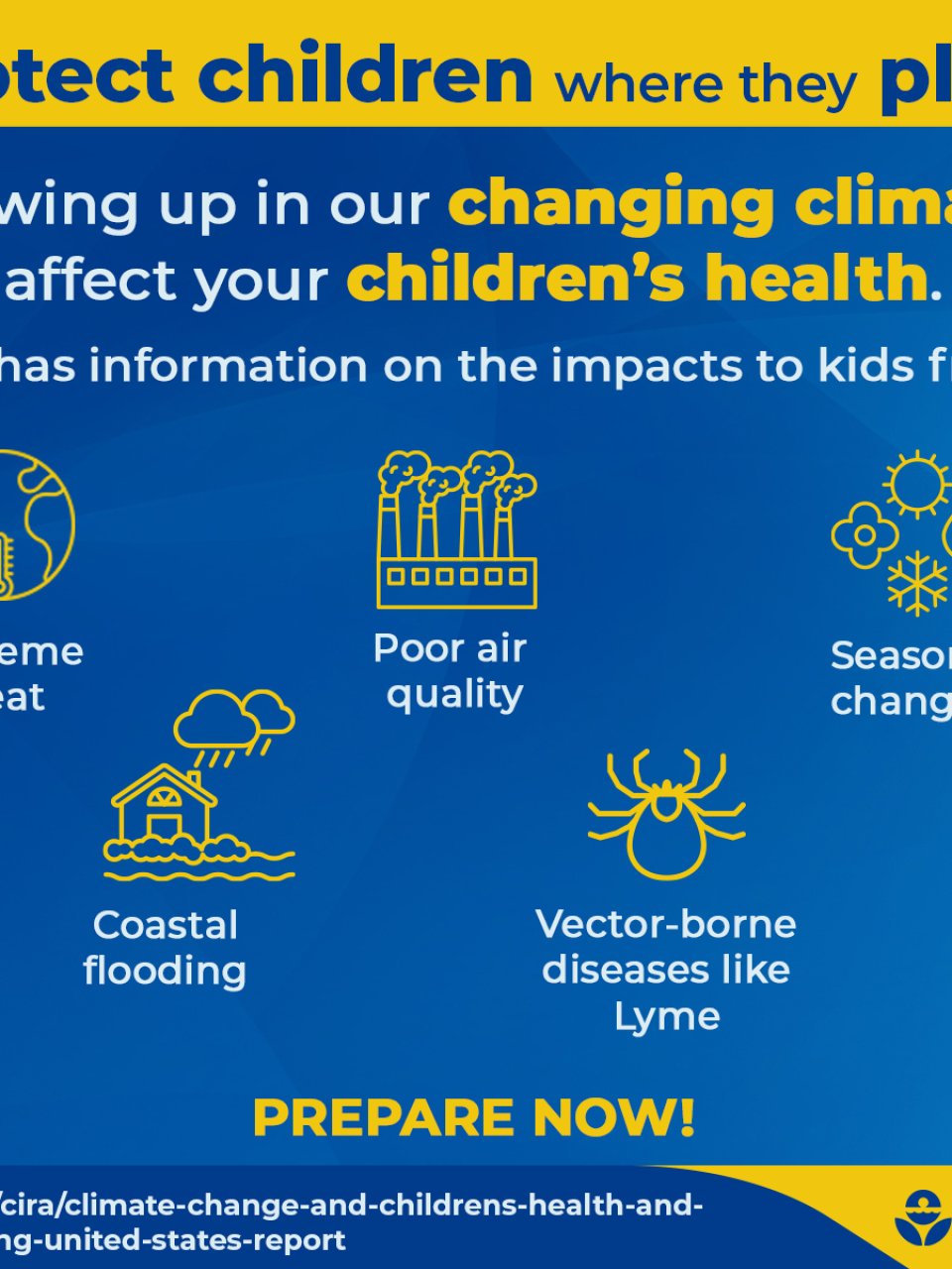 Protect children where they play! Growing up in our changing climate will affect your children's health. EPA has information on the impacts to kids from extreme heat, poor air quality, seasonal changes, coastal flooding, vector borne diseases like Lyme. Prepare now! epa.gov/cira/climate-change-and-childrens-health-and-well-being-united-states-report