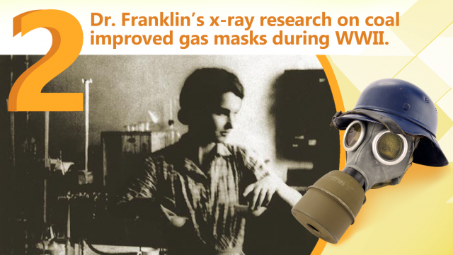 Rosalind Franklin