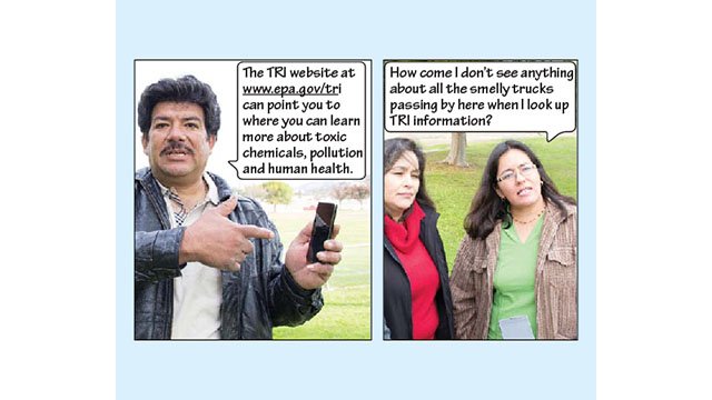 In this picture, Miguel is pointing at his phone. He explains: "The TRI website at www.epa.gov/tri can point you to where you can learn more about toxic chemicals, pollution and human health." Delores and Lupe look up at Miguel. Lupe asks: "How come I don’t see anything about all the smelly trucks passing by here when I look up TRI information?"