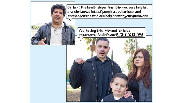 This picture shows Miguel still explaining to the group. He explains: "Carla at the health department is also very helpful, and she knows lots of people at other local and state agencies who can help answer your questions." This picture shows Cesar, Rosie, and Julio standing. Cesar's fist is up and he says: "Yes, having this information is so important. And it's our right to know."
