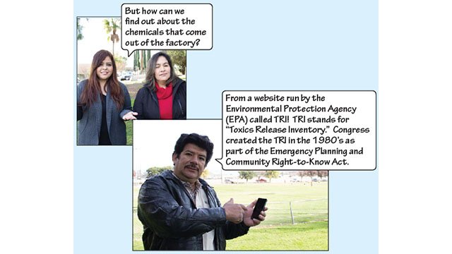 Delores and Rosie both look intrigued in this picture. Rosie asks, "But how can we find out about the chemicals that come out of the factory"?  Miguel is pointing at his phone in this picture, as he explains: "From a website run by the EPA called TRI! TRI stands for "Toxics Release Inventory." Congress created the TRI in the 1980s as part of the Emergency Planning and Community Right-to-Know Act.