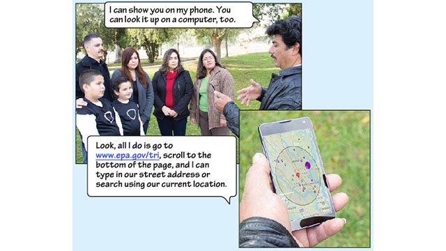 This picture shows Migues with his phone up near his face as Cesar, Johnny, Julio, Rosie, Delores, and Lupe listen to what he is saying. Miguel says: "I can show you on my phone. You can look it up on a computer, too".  This picture is a zoomed in shot of Miguel's phone. Miguel says: Look all I do is go to www.epa.gov/tri, scroll to the bottom of the page, and I can type in our street address or search using our current location".