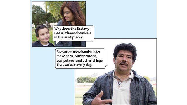 Rosie looks down at Johnny. Johnny asks: "Why does the factory use all those chemicals in the first place?" This picture shows Miguel explaining that: "Factories use chemicals to make cars, refrigerators, computers, and other things that we use every day".