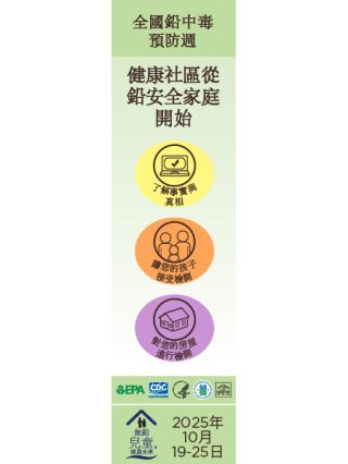  Traditional Chinese Web Banners NLPPW 2025