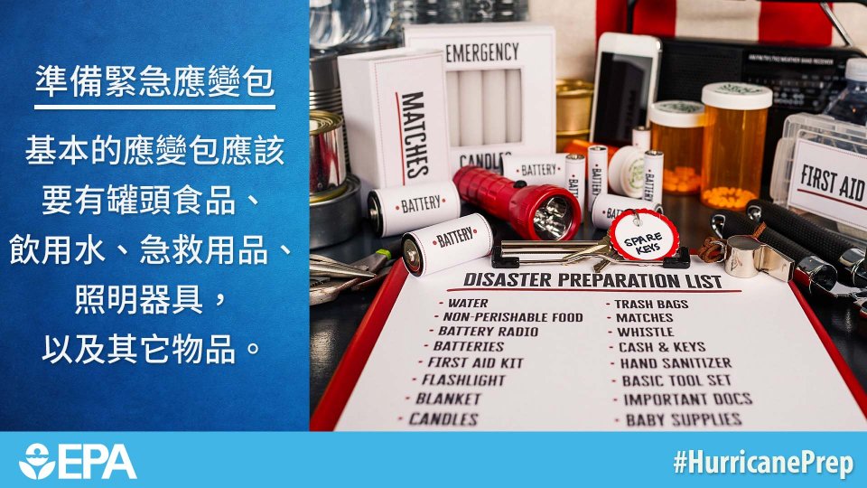 Image of household articles and a list of items for emergency kit