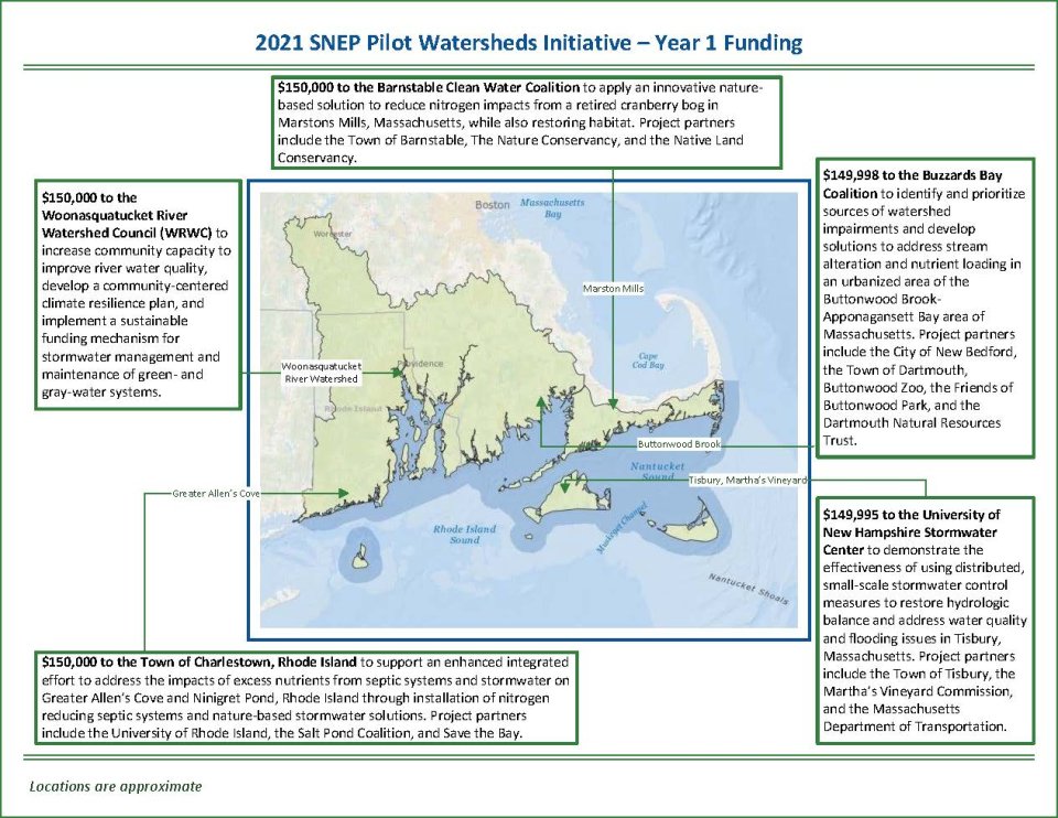 Brief descriptions of each Pilot Watershed