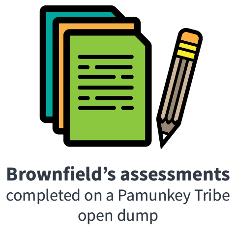 Brownfield’s assessments completed on a Pamunkey Tribe open dump