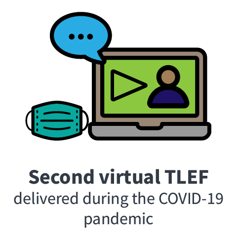 Second virtual TLEF delivered during the COVID-19 pandemic