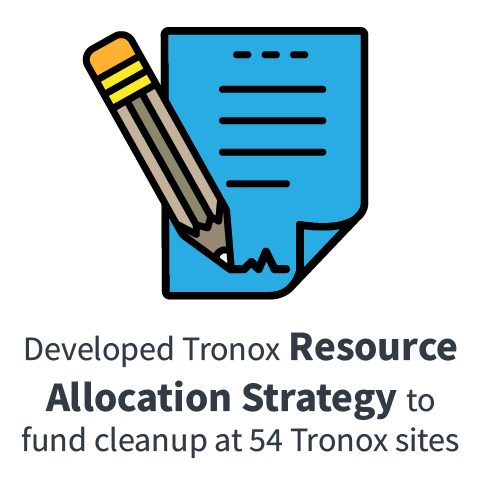 Developed Tronox Resource Allocation Strategy to fund cleanup at 54 Tronox sites