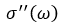 Imaginary component of complex conductivity