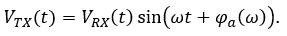 SIP transmitted and received voltage formula