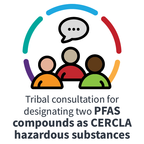 Tribal consultation for designating two PFAS compounds as CERCLA hazardous substances 