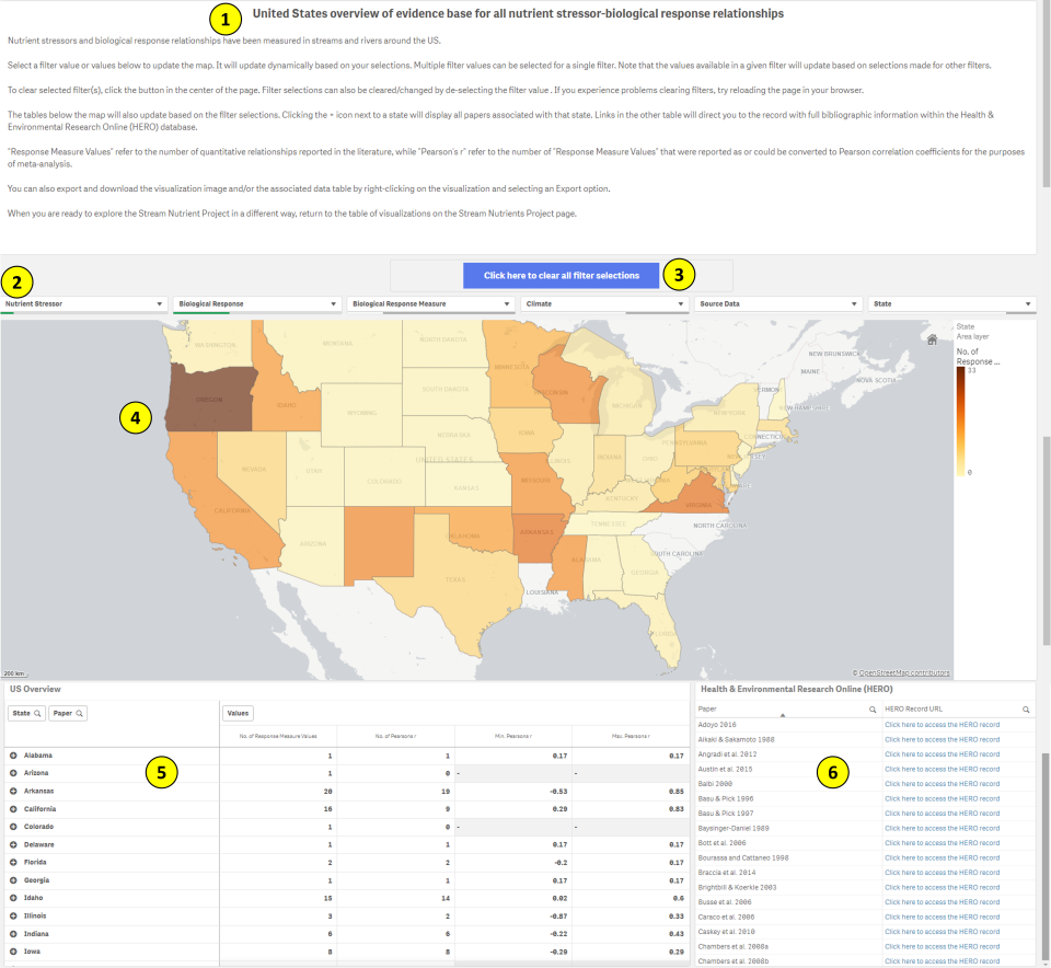 screenshot of a Qlik-based map visualization in EcoDIVER