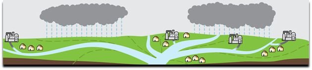 Illustration of a community with heavy clouds dropping precipitation to represent an extreme event.
