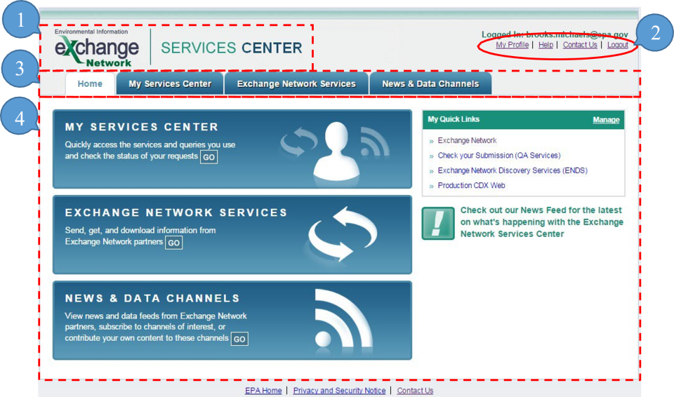 Layout of the ENSC main screen with areas of interest highlighted