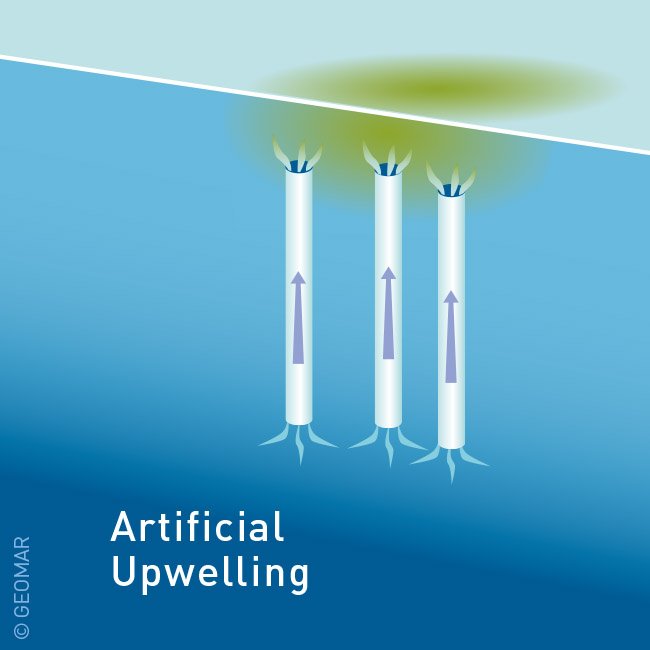 Artificial Upwelling