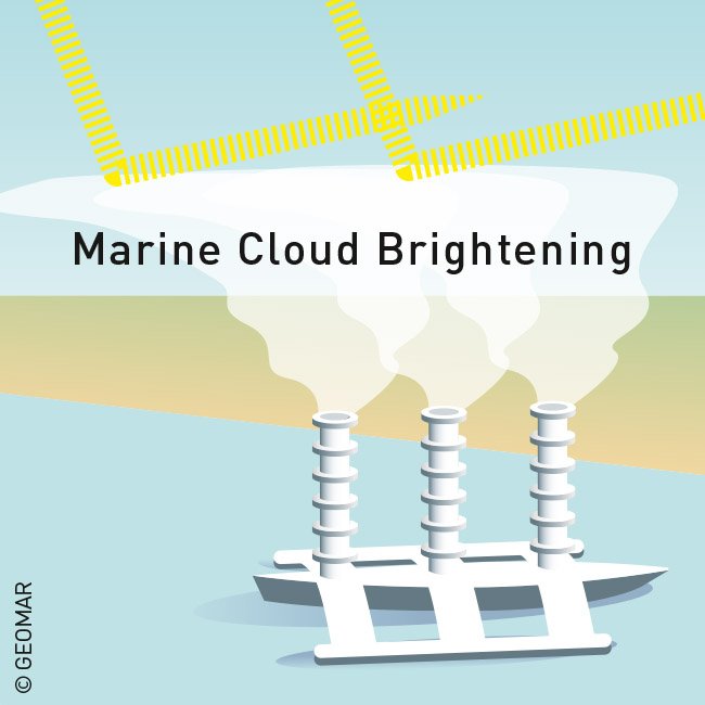 Marine Cloud Brightening