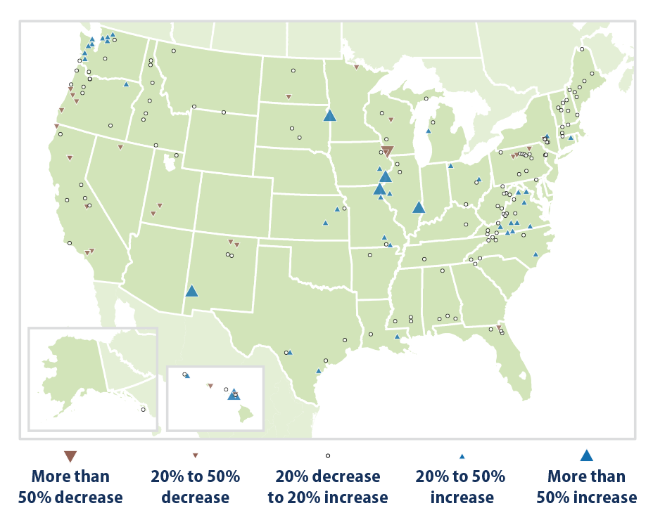 Map showing percentage changes in the maximum amount of water carried by rivers and streams across the United States.