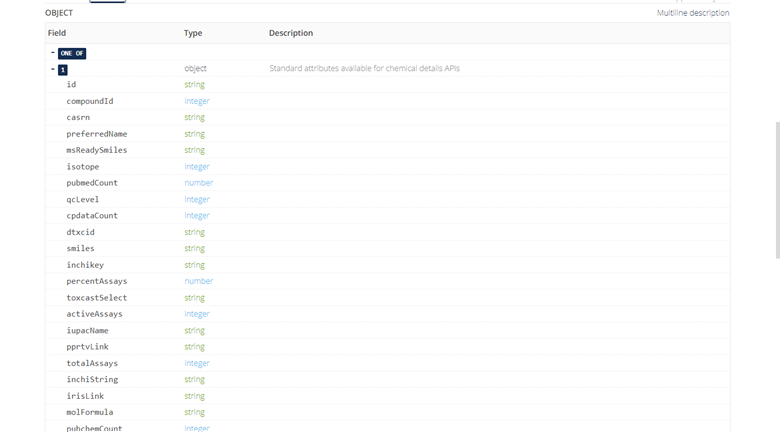 Get Details by DTXSID, Return Format