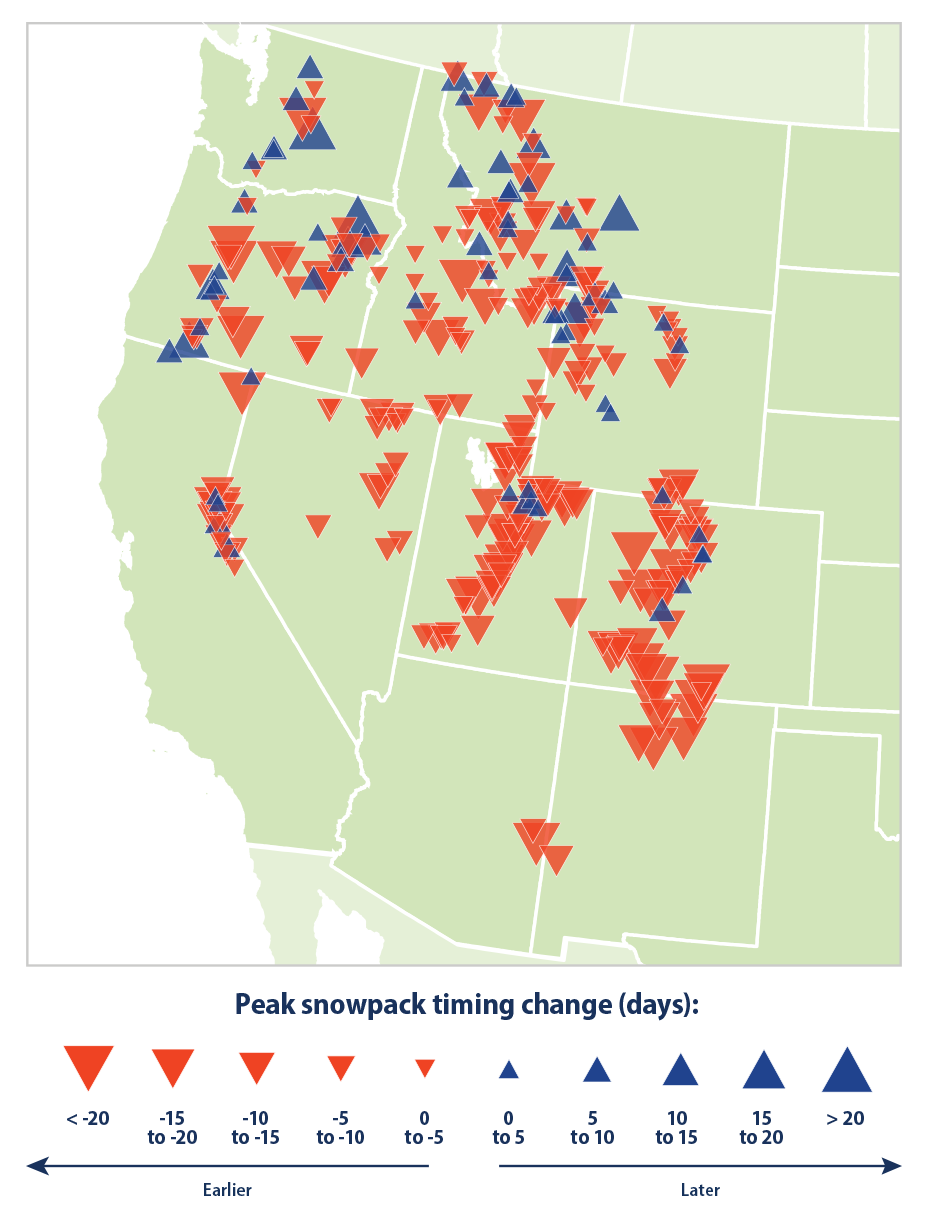 Map with color-coded triangles showing how the peak date of annual snowpack has shifted earlier or later at measurement sites in the western United States from 1982 to 2023.