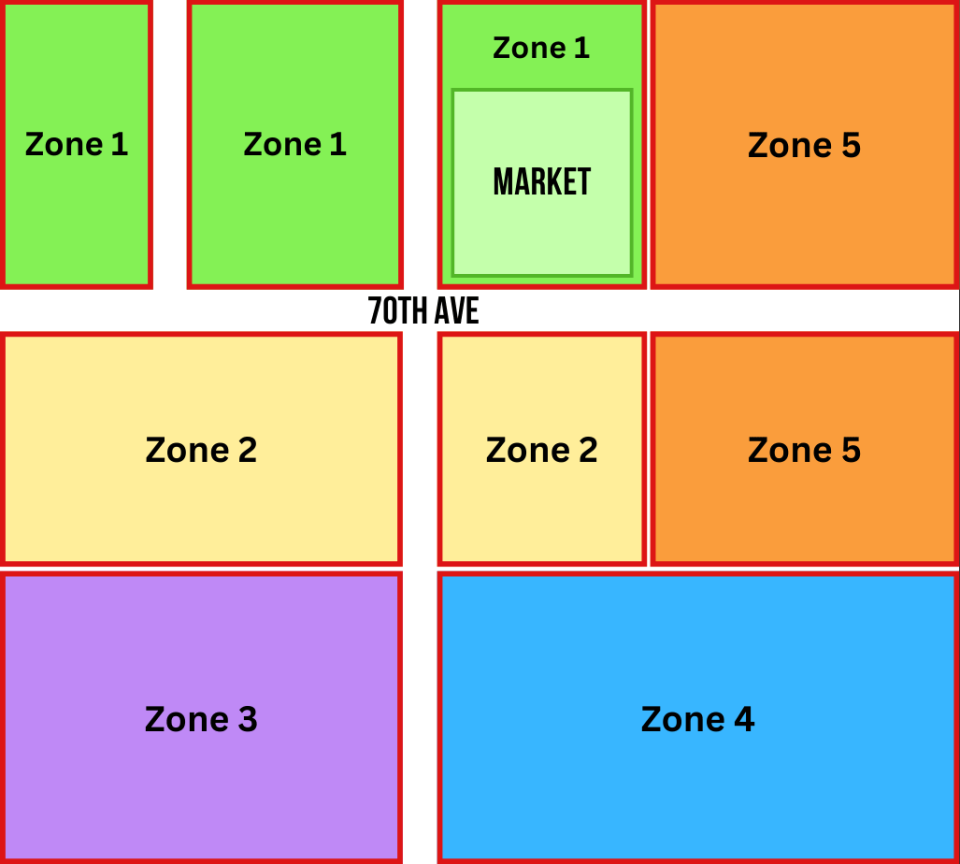 Distribution (premise plumbing) Sampling Results Zone Map showing sampling zones