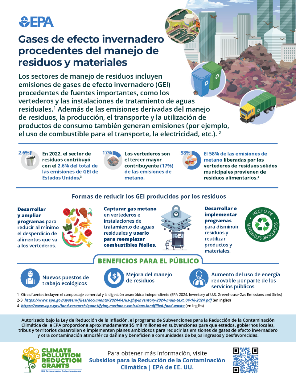 Infografía que describe las causas y los beneficios para el público de la reducción de gases de efecto invernadero en el sector de gestión de residuos y materiales.