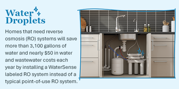 Homes that need reverse osmosis (RO) systems will save an estimated 3,200 gallons of water and $40 in water and wastewater costs each year by installing a WaterSense labeled RO system instead of a typical RO system. 