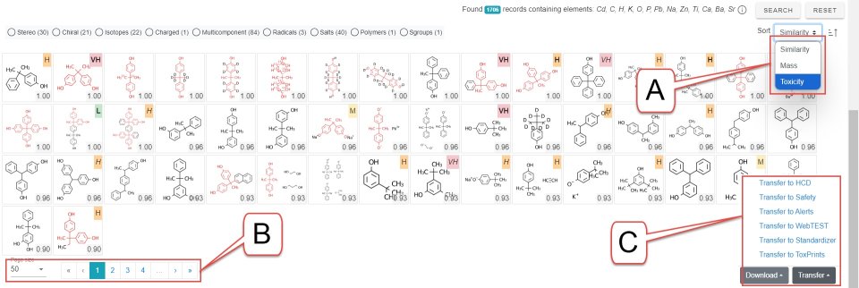 Chemical tiles based on similarity
