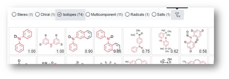 isotopes selection