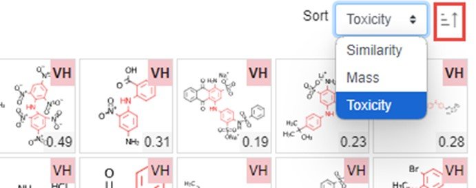 Sorting results by toxicity