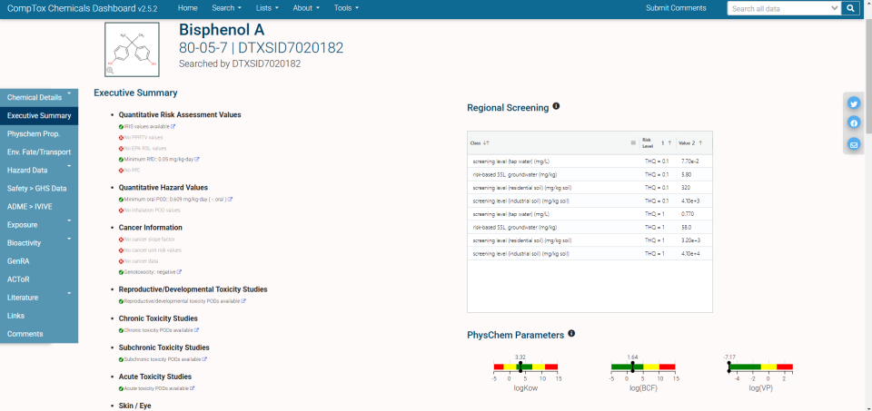 Executive summary tab of a single chemical.