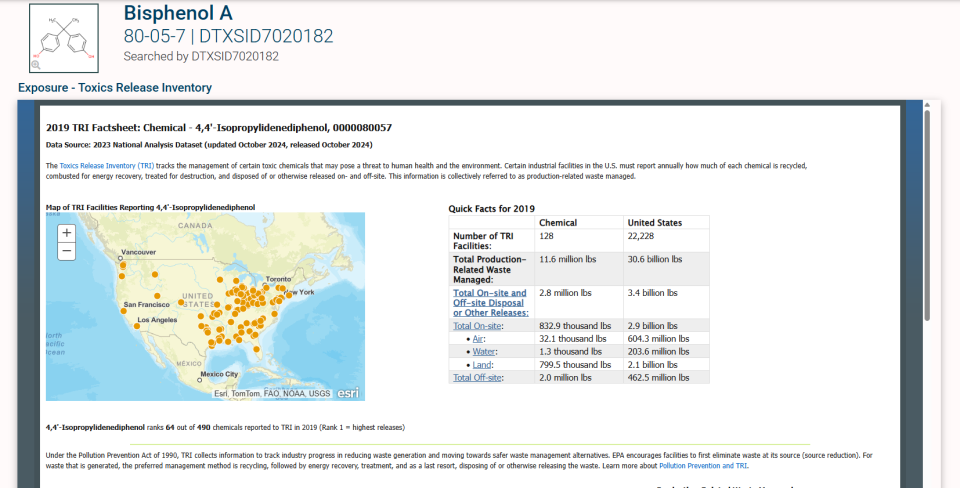 Toxics Release Inventory